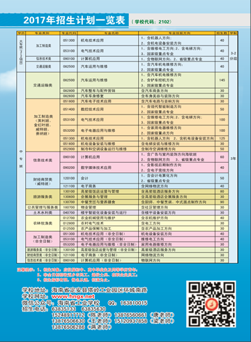 爱体育网页版,爱体育(中国)2016年招生简章10